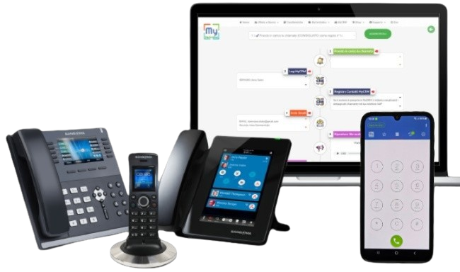 collage MyCentralino - Reperibilità Online Centralino Virtuale VoIP in versione Gratuita, Advanced e Professional. Nessun costo di attivazione, l'attivazione è immediata e gratuita.
