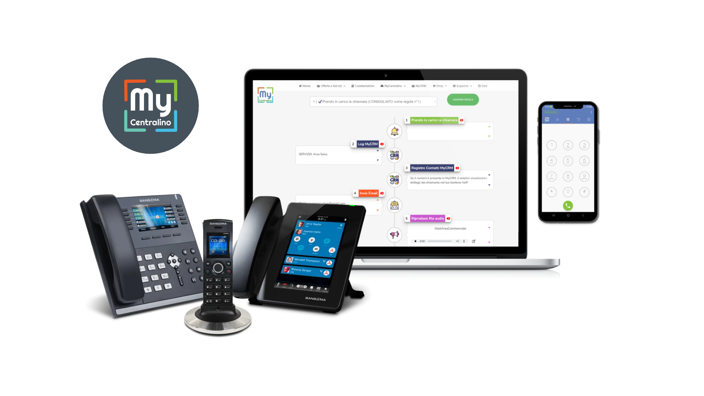 dev-land MyCentralino - Gestim Centralino Virtuale VoIP in Cloud.