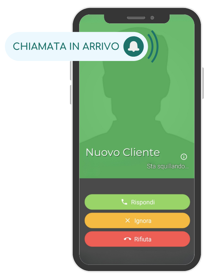 push-call MyCentralino - Cloud Softphone Centralino Virtuale VoIP in versione Gratuita, Advanced e Professional. Nessun costo di attivazione, l'attivazione è immediata e gratuita.