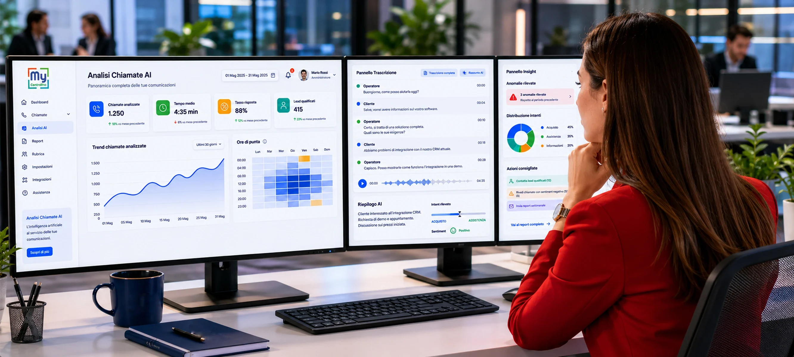 Dashboard Analisi Chiamate AI con KPI, trend, trascrizione e insight delle chiamate