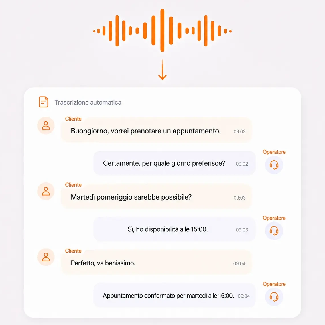 Trascrizione automatica di una chiamata, con i turni di cliente e operatore e l'orario di ogni battuta