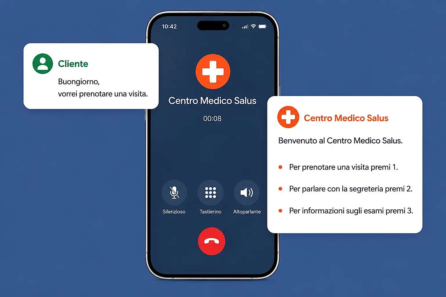 IVR MyCentralino: il risponditore vocale propone il menu di scelta