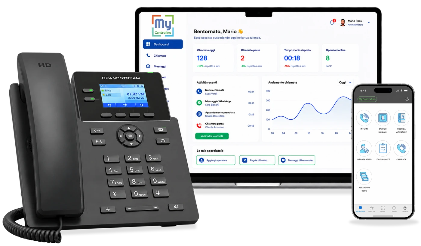 Il centralino MyCentralino su telefono da scrivania, dashboard su laptop e app su smartphone