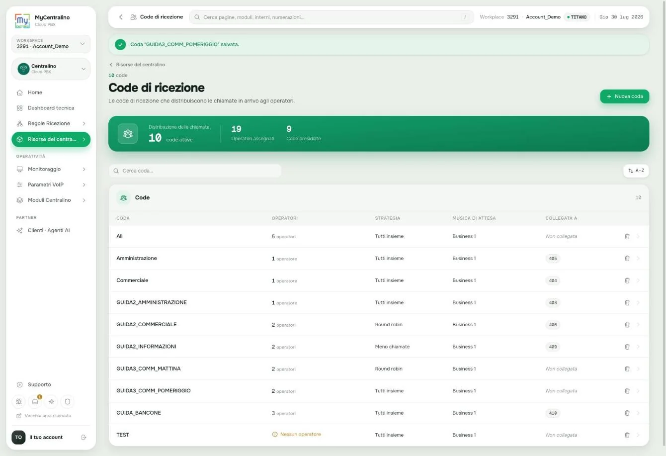 L'elenco delle code con le due nuove