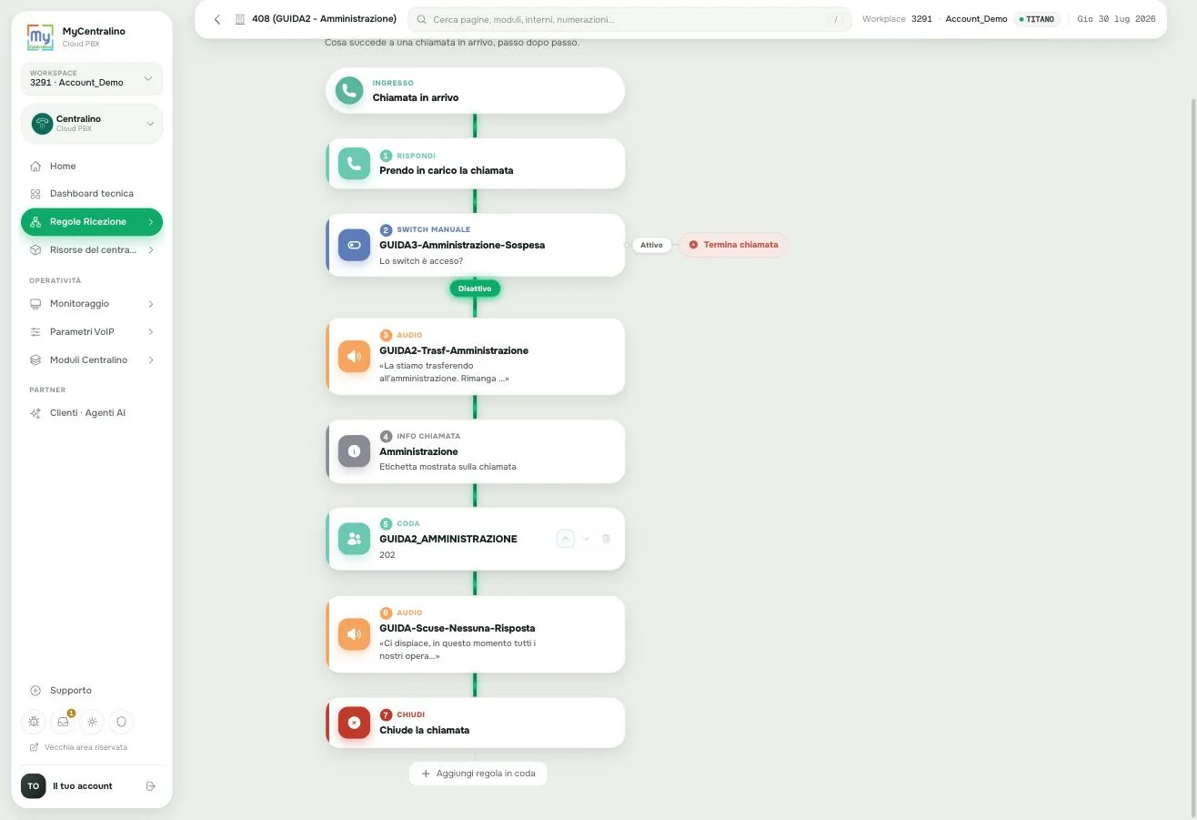 Il servizio amministrazione completo