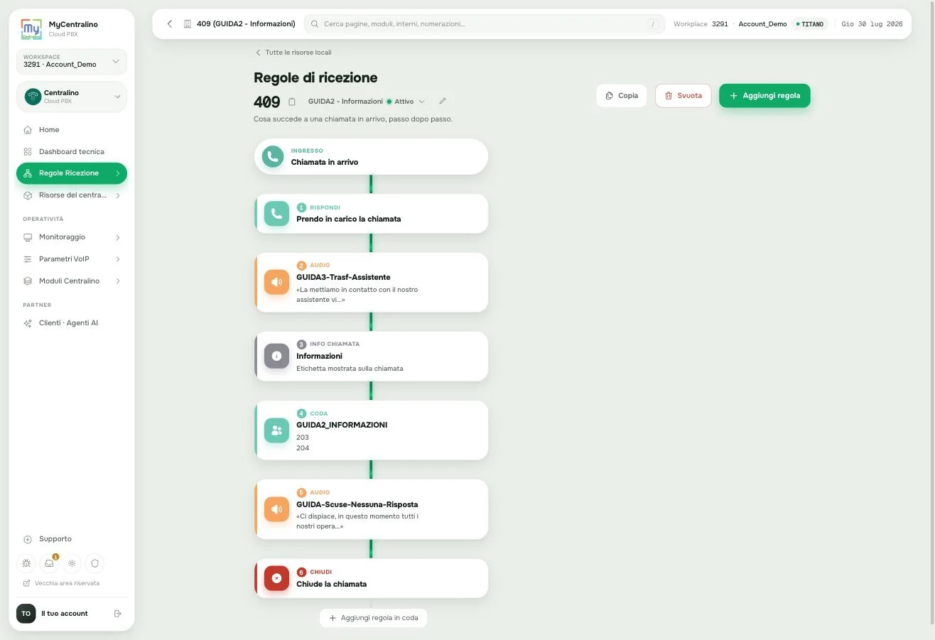 Il servizio informazioni con l'etichetta e l'audio nuovo
