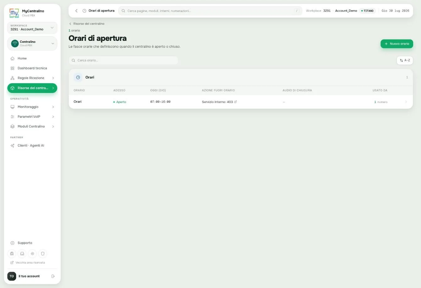 La lista dei profili di orario
