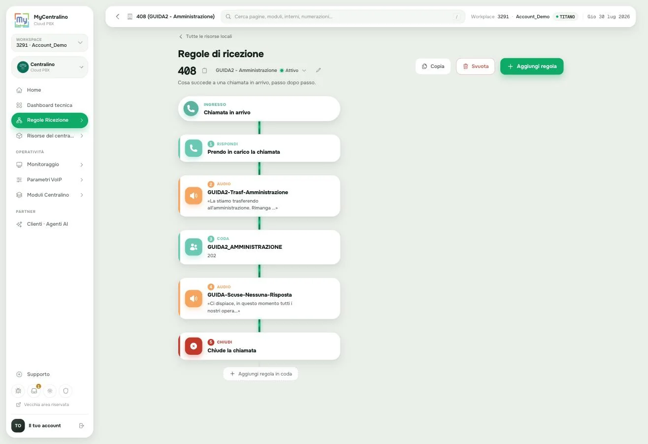 Il servizio amministrazione completo