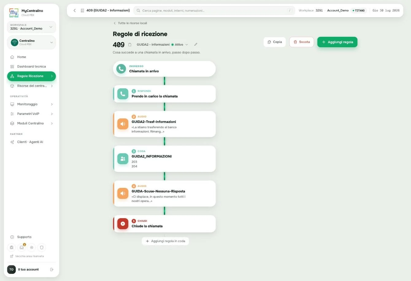 Il servizio informazioni completo