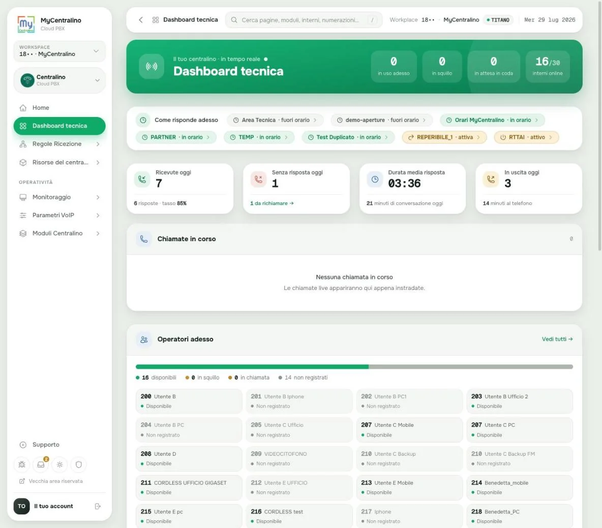La dashboard tecnica
