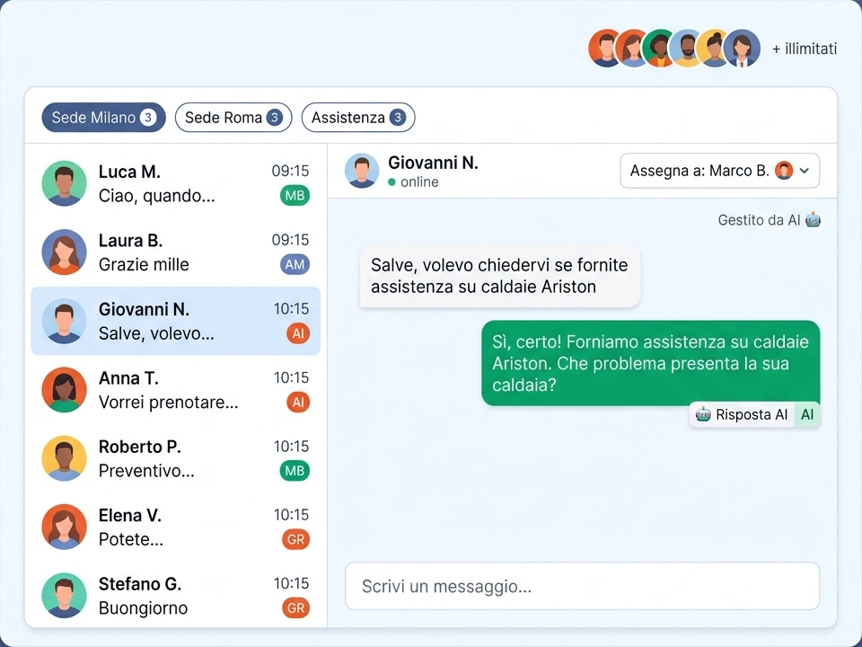 Inbox condivisa MyFlow: tre numeri WhatsApp (Sede Milano, Sede Roma, Assistenza), chat assegnate ai singoli operatori e risposte dell'AI