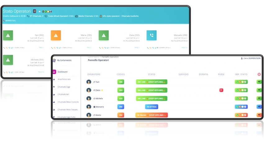 MyCentralino_contact_center_dashboard MyCentralino_contact_center_dashboard