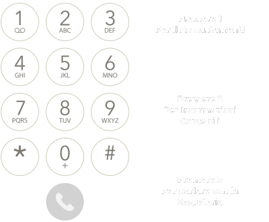 MyCentralino_IVR_studi_professionali MyCentralino_IVR_studi_professionali