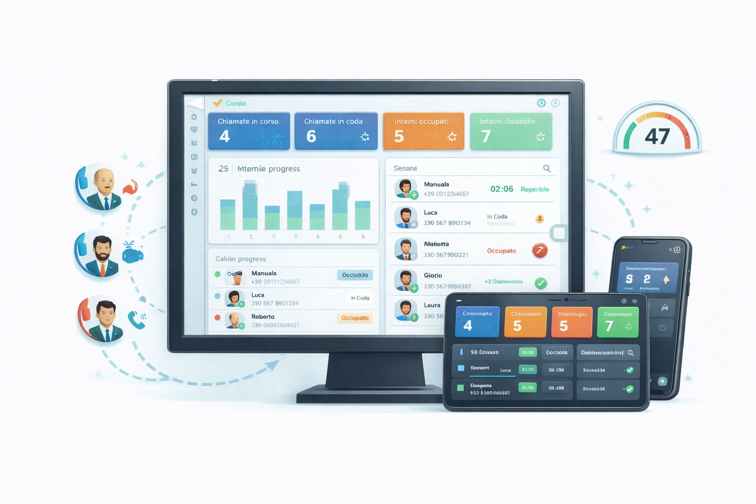 Sistema di Monitoraggio